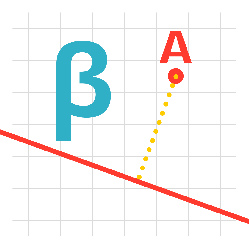 Cartesian Geometry